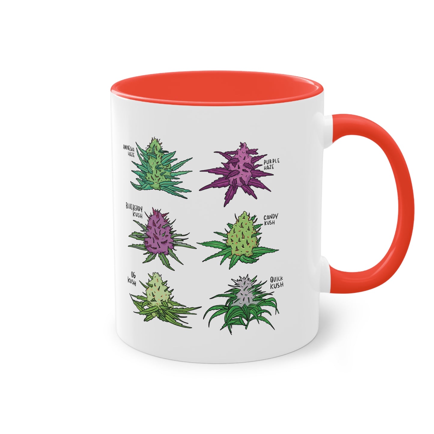 Cannabis-Varietäten - Die botanische Cannabis-Blüten Tasse