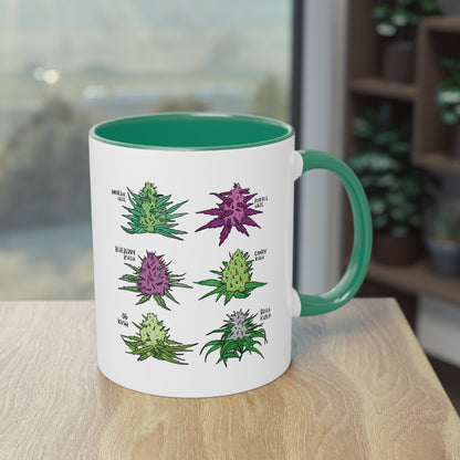 Cannabis-Varietäten - Die botanische Cannabis-Blüten Tasse