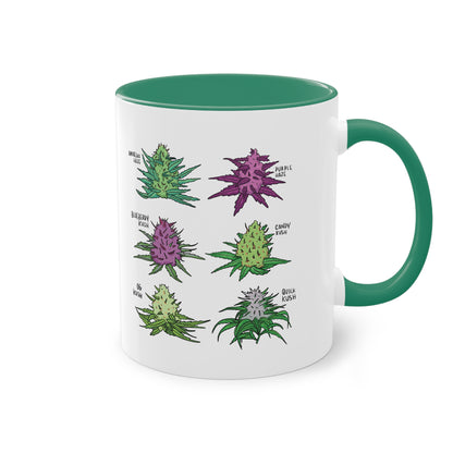 Cannabis-Varietäten - Die botanische Cannabis-Blüten Tasse