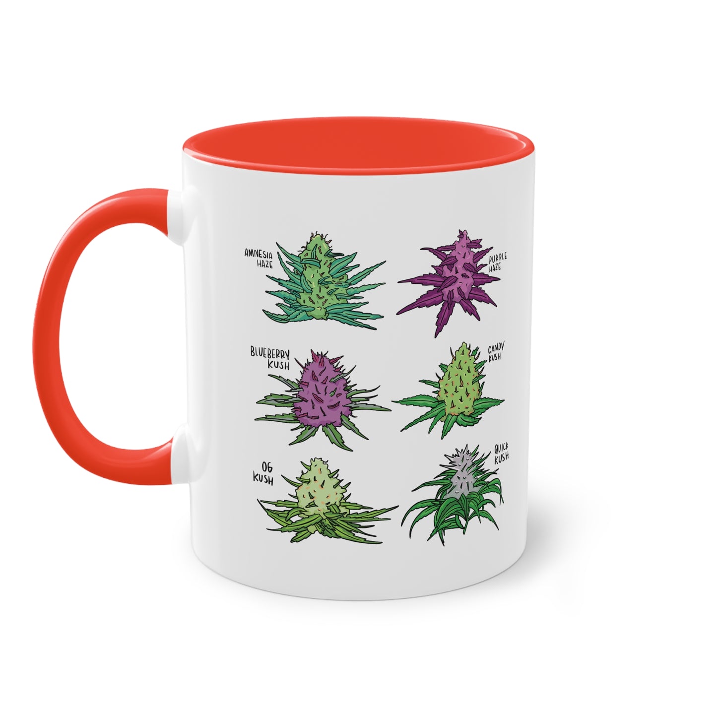 Cannabis-Varietäten - Die botanische Cannabis-Blüten Tasse