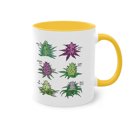 Cannabis-Varietäten - Die botanische Cannabis-Blüten Tasse