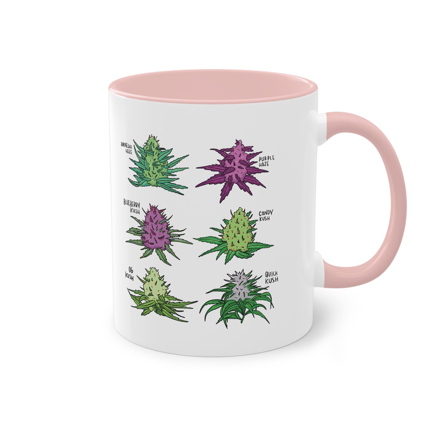 Cannabis-Varietäten - Die botanische Cannabis-Blüten Tasse