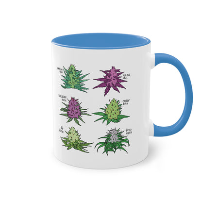 Cannabis-Varietäten - Die botanische Cannabis-Blüten Tasse