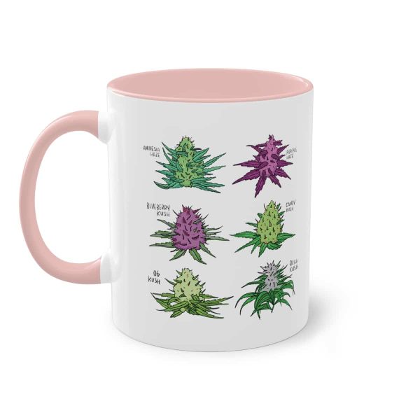 Cannabis-Varietäten - Die botanische Cannabis-Blüten Tasse