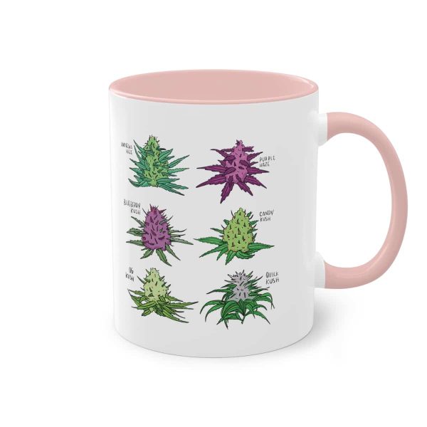 Cannabis-Varietäten - Die botanische Cannabis-Blüten Tasse