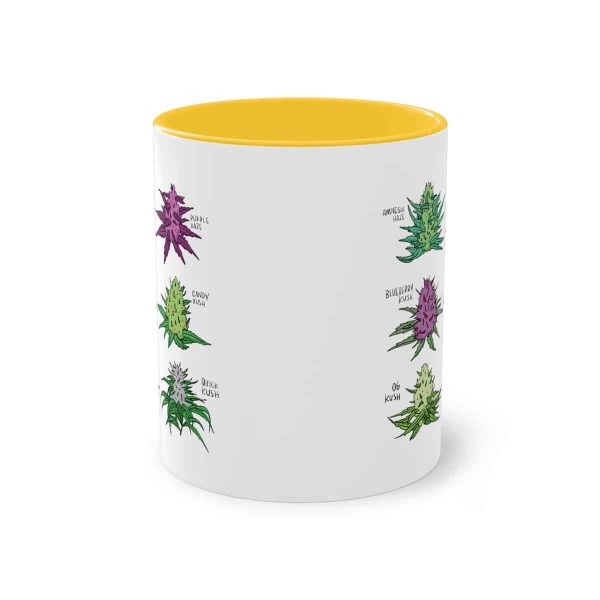 Cannabis-Varietäten - Die botanische Cannabis-Blüten Tasse