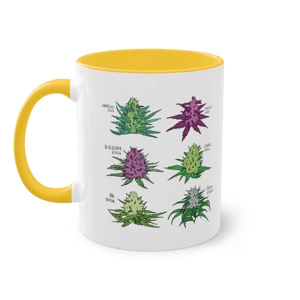 Cannabis-Varietäten - Die botanische Cannabis-Blüten Tasse