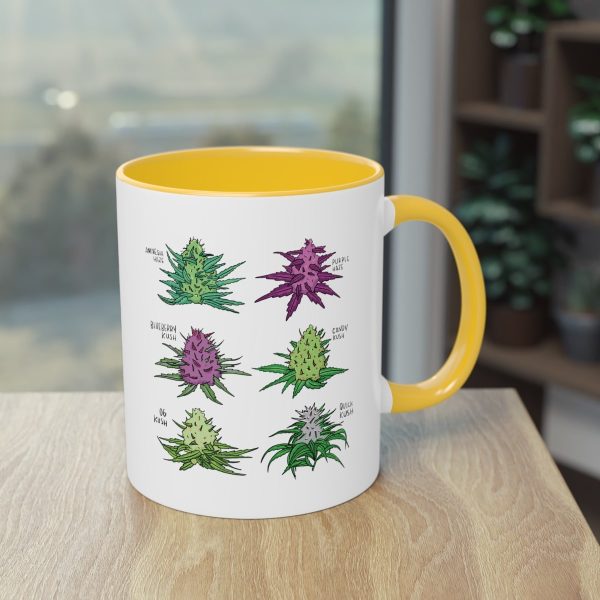 Cannabis-Varietäten - Die botanische Cannabis-Blüten Tasse