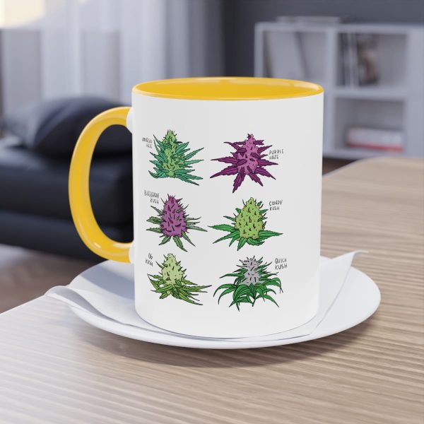 Cannabis-Varietäten - Die botanische Cannabis-Blüten Tasse