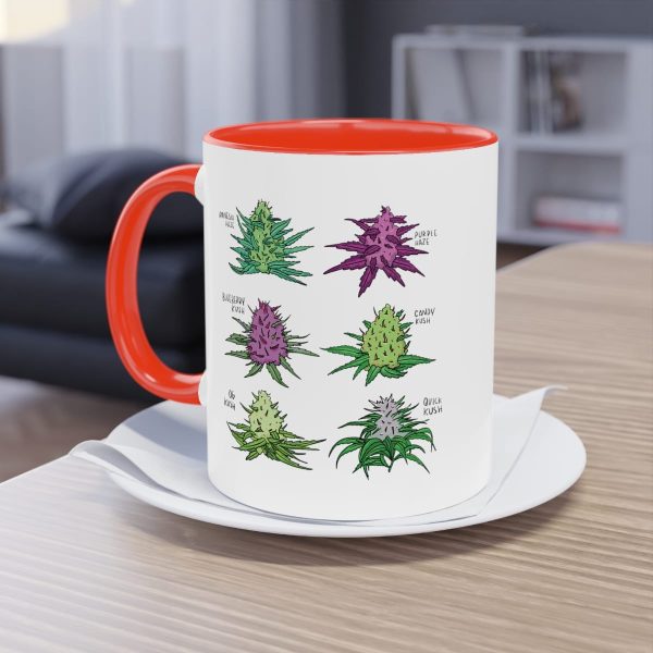 Cannabis-Varietäten - Die botanische Cannabis-Blüten Tasse