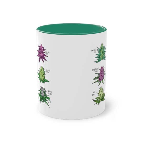 Cannabis-Varietäten - Die botanische Cannabis-Blüten Tasse