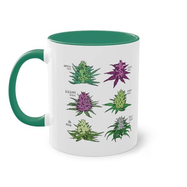 Cannabis-Varietäten - Die botanische Cannabis-Blüten Tasse